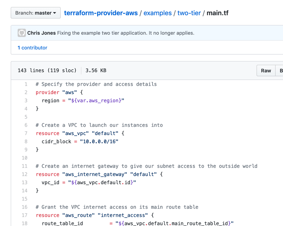 Terraform provider AWS